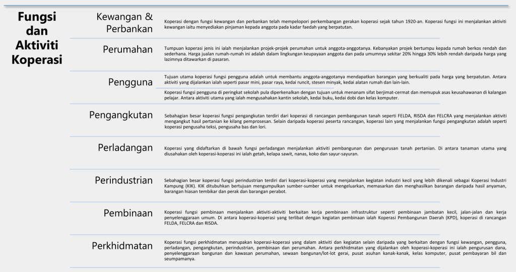 Satu Matlamat Untuk Faedah Bersama Rakan Community