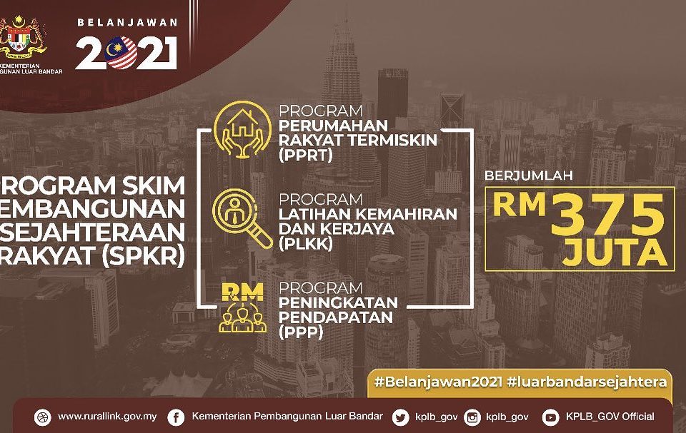 Pengeluaran Makanan Melalui Pemodenan Dan Pengkomersialan Pertanian Rakan Community