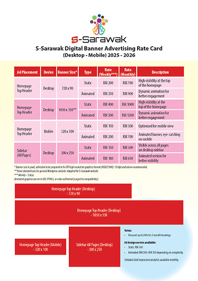 S-Sarawak-Rate-Card-20250805_Page_2