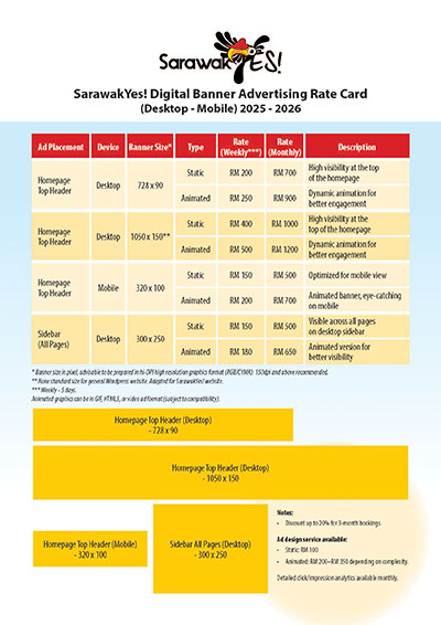 Sarawak-Yes-Rate-Card-20250805_Page_2